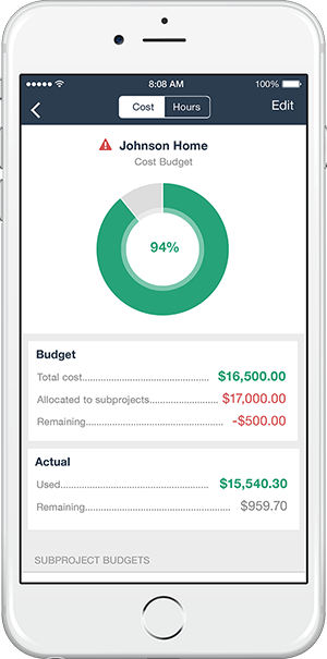 screenshot showing how the busybusy time tracking app can improve job costing with detailed budgets