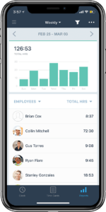 busybusy app for accurate jobsite data to improve productivity
