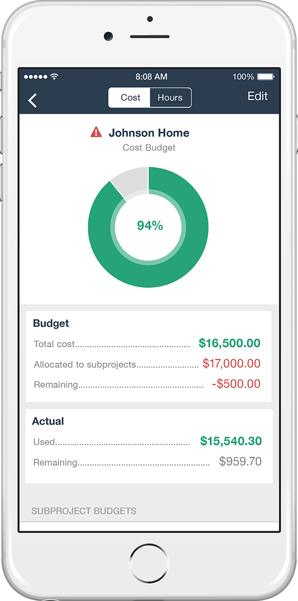 budgets@2x cost budget report for construction site on mobile device