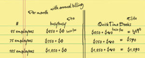 quickbooks time elite pricing compared to busybusy pro