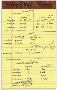 Quickbooks Time cost compared to busybusy cost