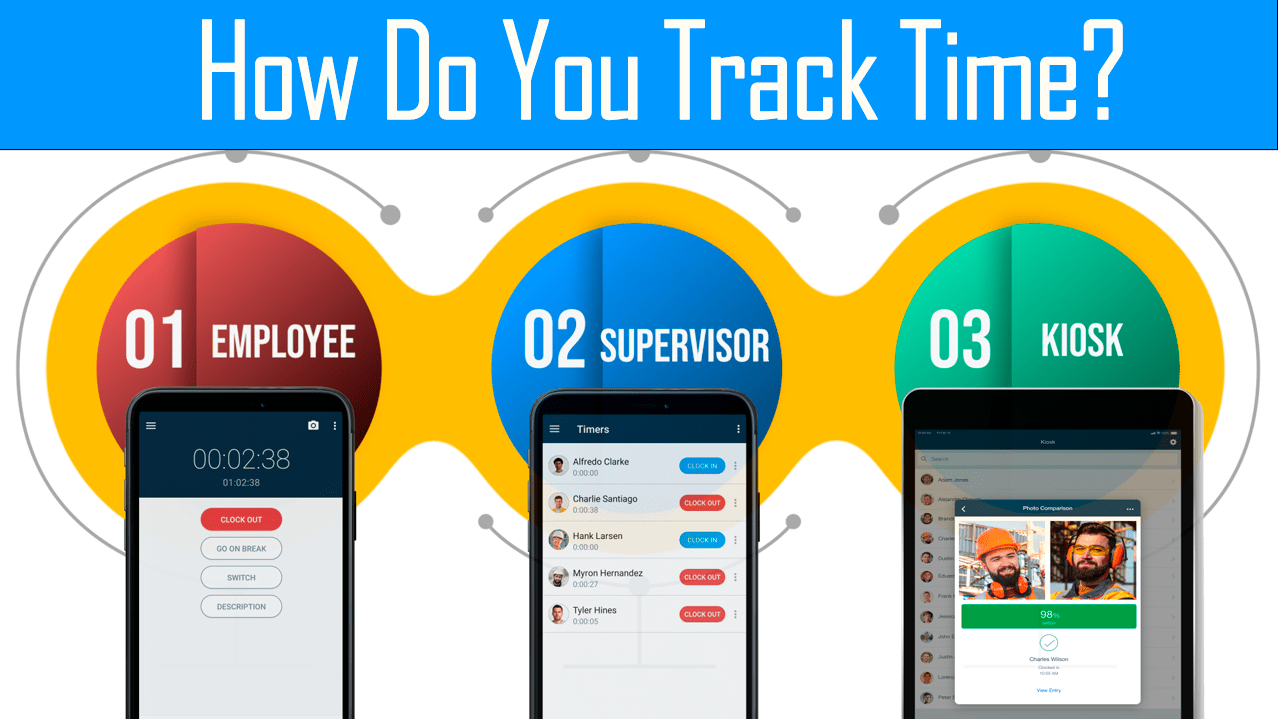The 3 Best Ways To Track Time Easily Get Accurate And Reliable Data construction-checklist-punch-list-app-custom-checklists