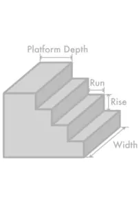 Free Concrete Calculator | Easily Calculate Concrete Yards