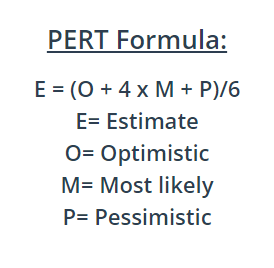Pert formula for pert calculator