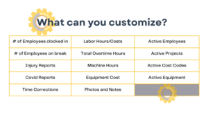 busybusy widget chart