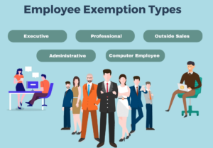 Employee Exemption types for overtime pay