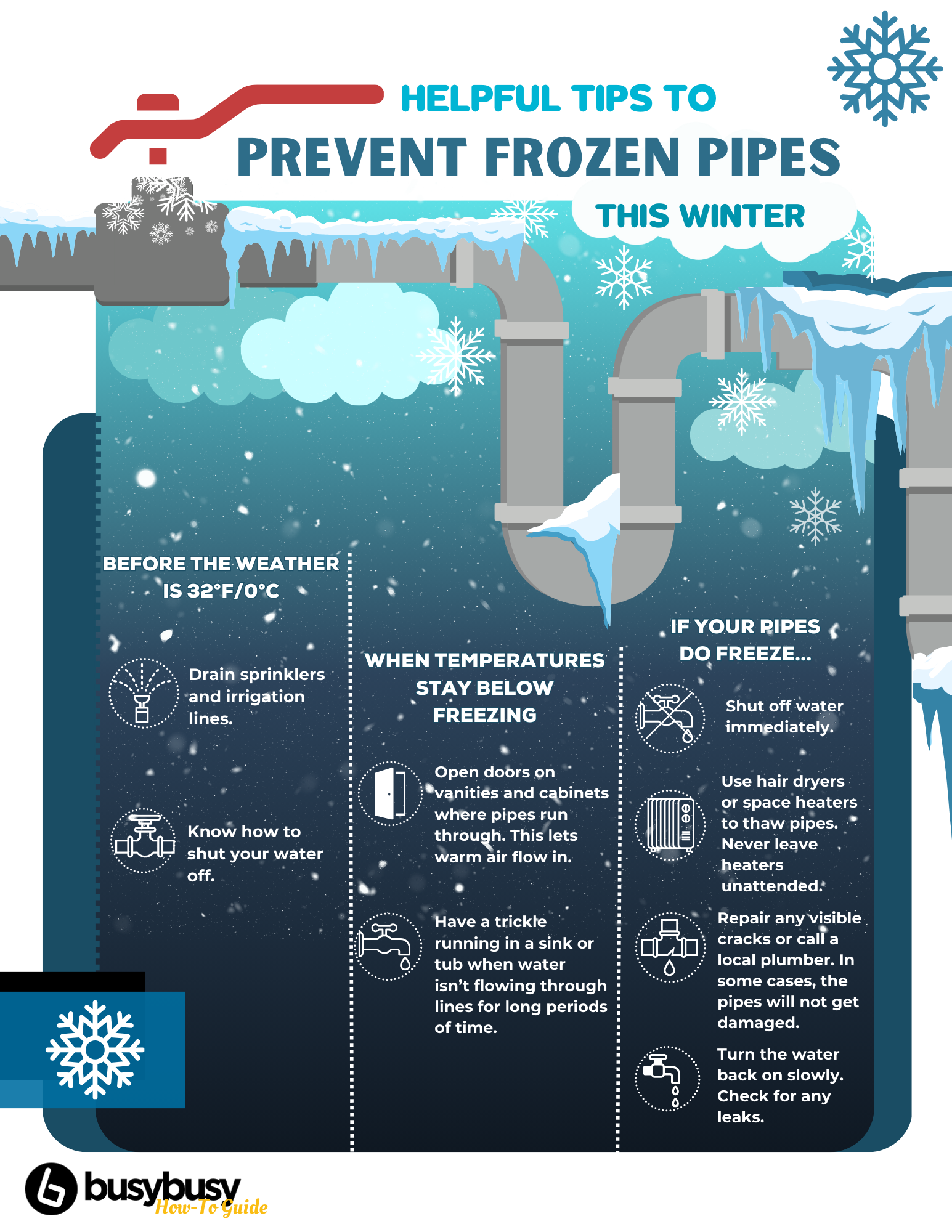 helpful tips to prevent frozen pipes this winter