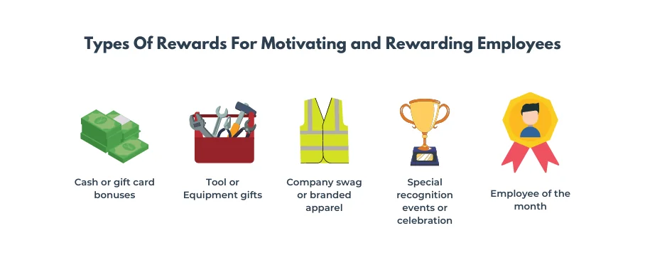 type of rewards for recognizing and rewarding employees