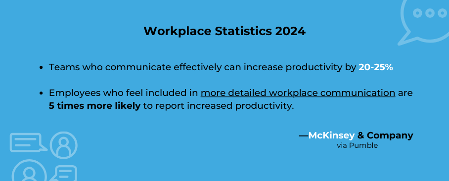 workplace communication statistics 2024