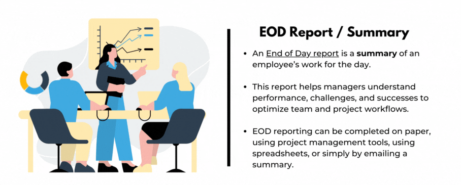 End of day report, what is an EOD report?
