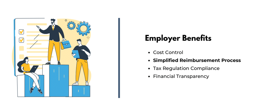 employer benefits per diem tracking